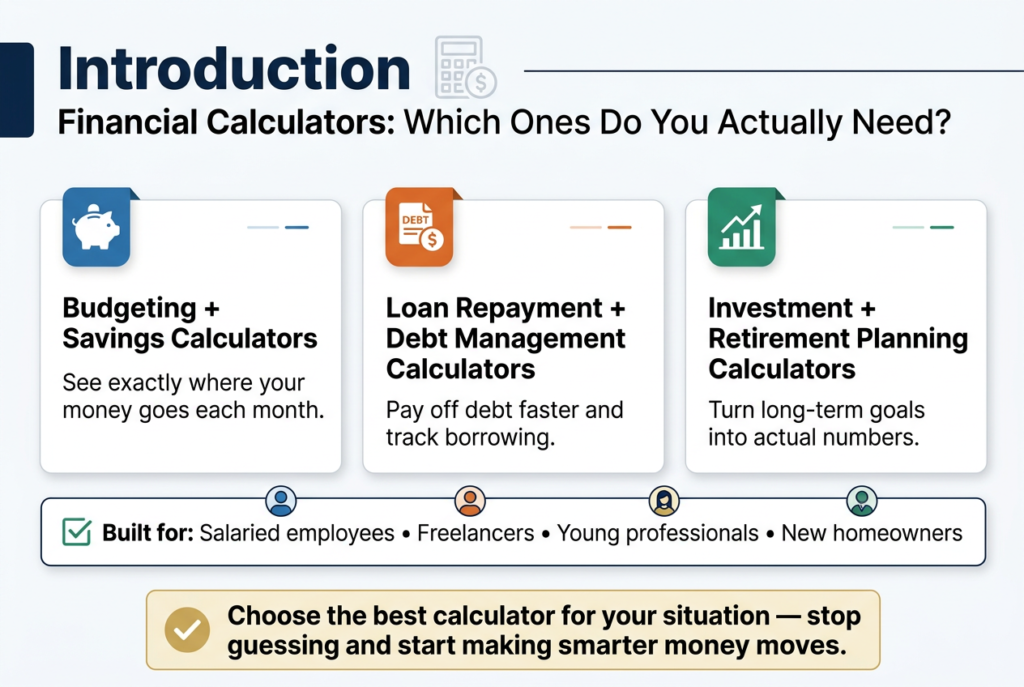 Financial Calculators: Which Calculators must You Use?