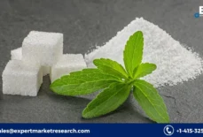 Global Stevia Market Size to Grow at a CAGR of 9.2% in the Forecast Period of 2022-2027