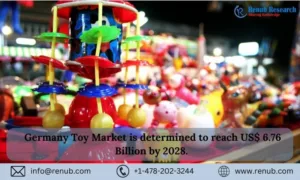 German toy Markt