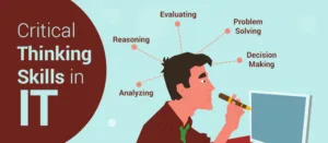 The Role of Critical Thinking in Problem-Solving