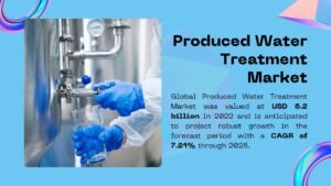 Produced Water Treatment Market
