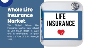 Whole Life Insurance Market