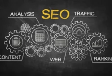 Boost Your Business with Effective Search Engine Optimization